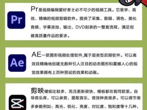 电脑剪辑灵魂出窍教程（使用剪辑软件轻松探索灵魂世界）