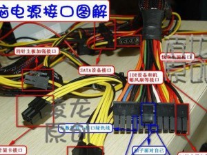 如何正确插线安装台式电脑？（一步步教你轻松完成安装，让电脑运行如飞！）