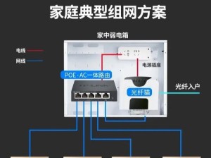 如何通过电脑设置WiFi中继（简明教程，轻松实现WiFi信号扩展）