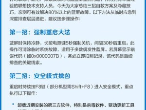 电脑关机后经常蓝屏？快速解决方法大揭秘！（电脑蓝屏原因、应对措施一网打尽，让你轻松解决蓝屏困扰！）