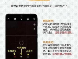 华为手机画面大小设置方法详解（轻松调整画面适配个人需求，提升使用体验）
